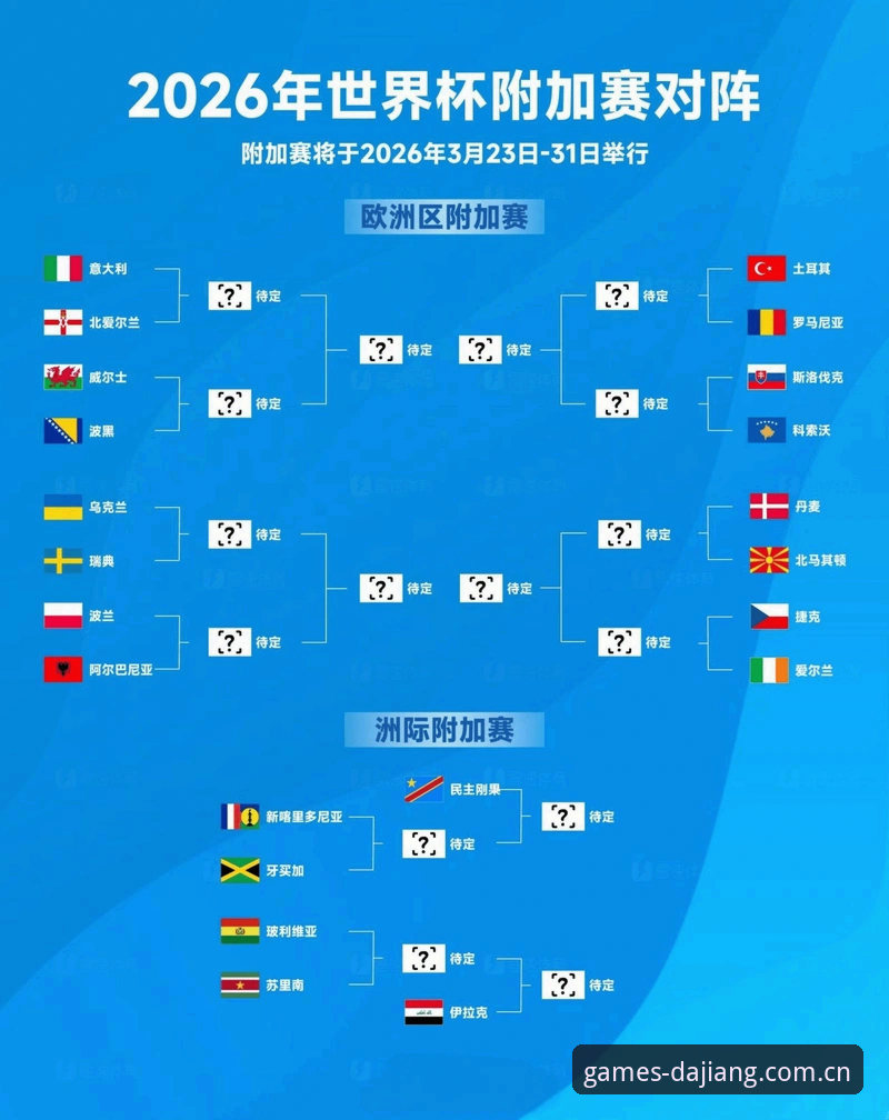 U17世界杯抽签揭晓！3个关键看点与观赛指南