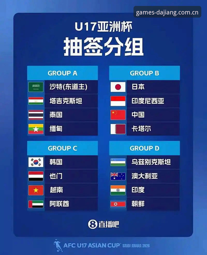 U17世界杯抽签揭晓！3个关键看点与观赛指南