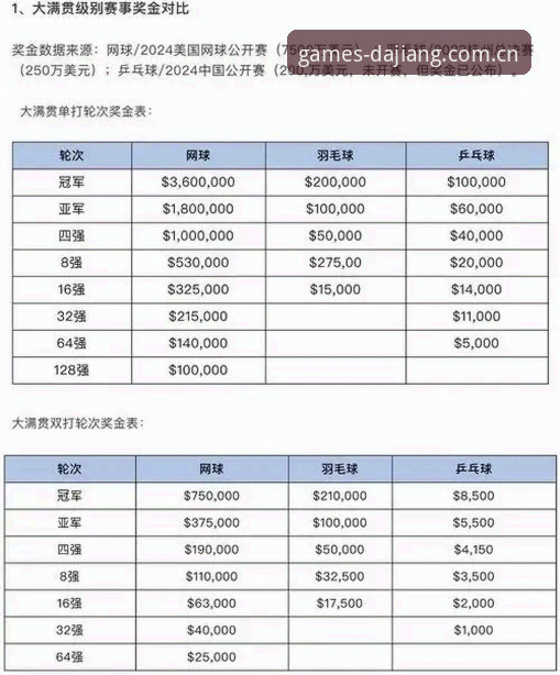 大江体育怎么样哪个好 大江体育怎么样哪个好:深度对比与全面分析