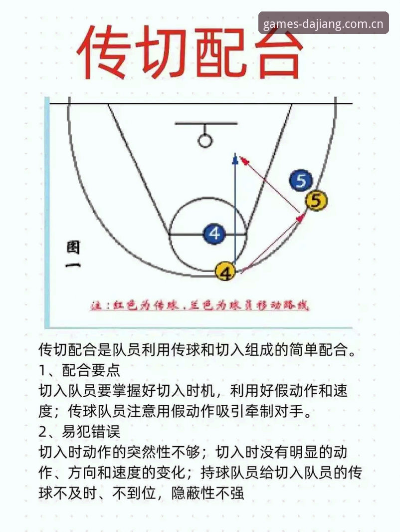 从零到一：资深玩家分享大江体育新手教程实战经验